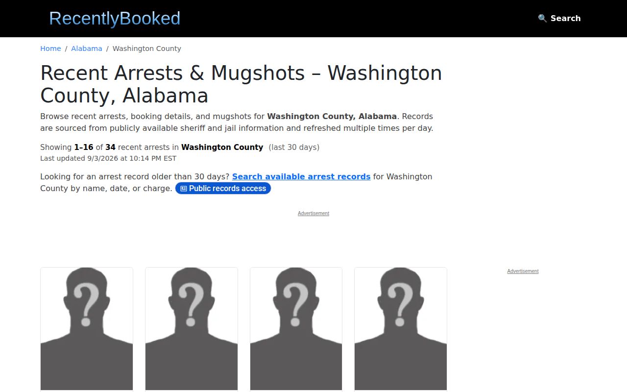 RecentlyBooked unofficial Washington County recent-booking section